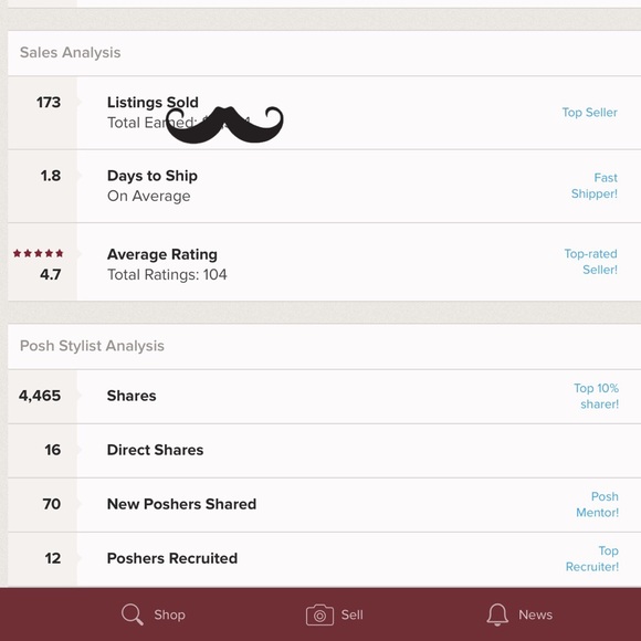 CHECK OUT MY RATINGS! - Picture 1 of 1